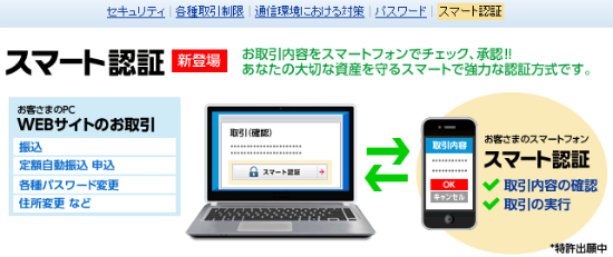 住信sbiネット銀行の2経路認証 スマート認証の設定の仕方 チリツモチョウ